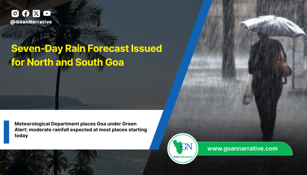 Seven-Day Rain Forecast Issued for North and South Goa