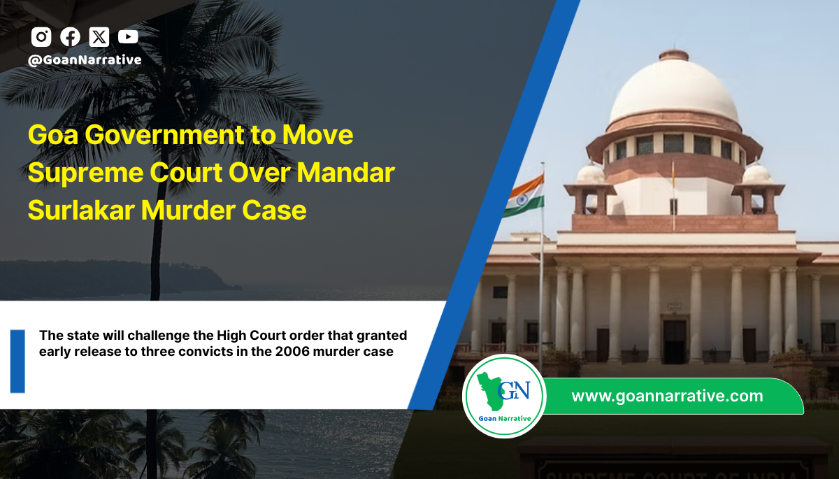 Goa Government to Move Supreme Court Over Mandar Surlakar Murder Case