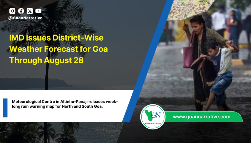 IMD Issues District-Wise Weather Forecast for Goa Through August 28