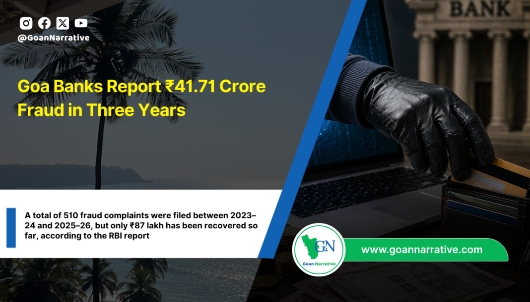 Goa Banks Report ₹41.71 Crore Fraud in Three Years