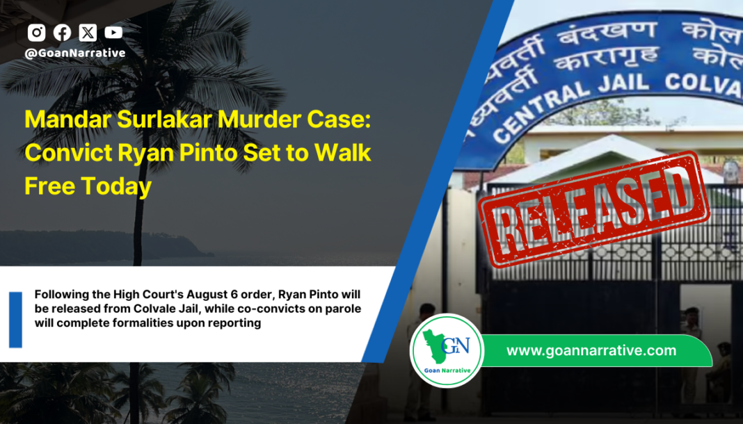 Mandar Surlakar Murder Case: Convict Ryan Pinto Set to Walk Free Today