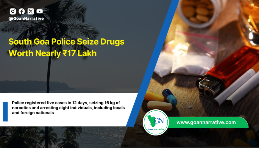 South Goa Police Seize Drugs Worth Nearly ₹17 Lakh