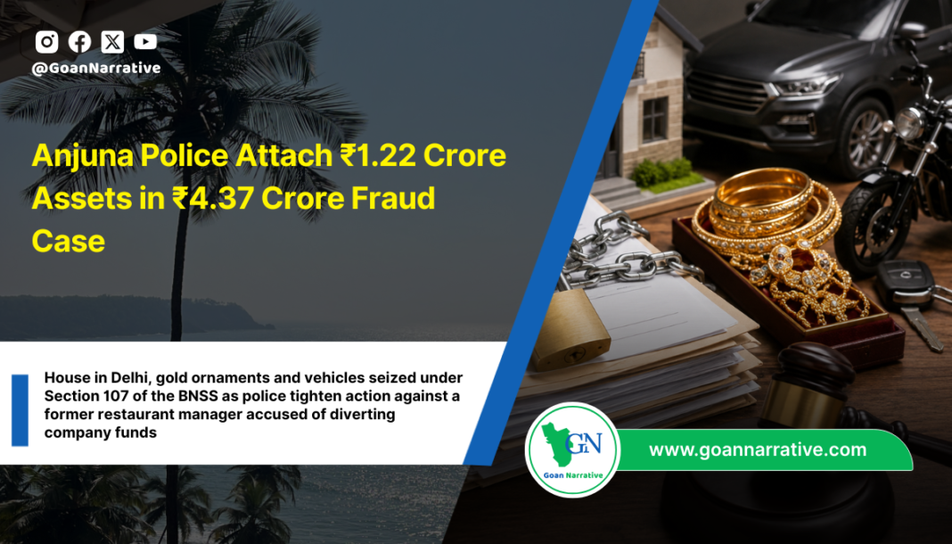 Anjuna Police Attach ₹1.22 Crore Assets in ₹4.37 Crore Fraud Case