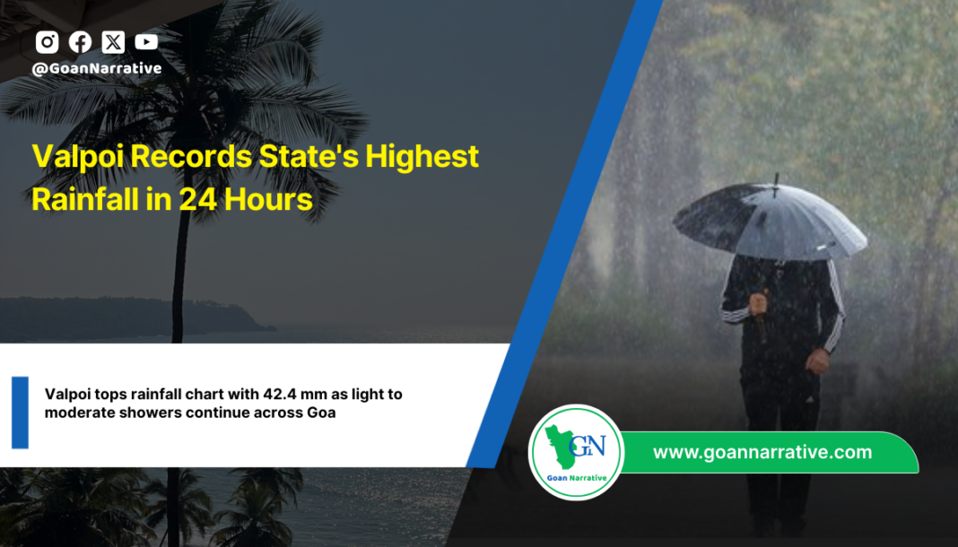 Valpoi Records State's Highest Rainfall in 24 Hours