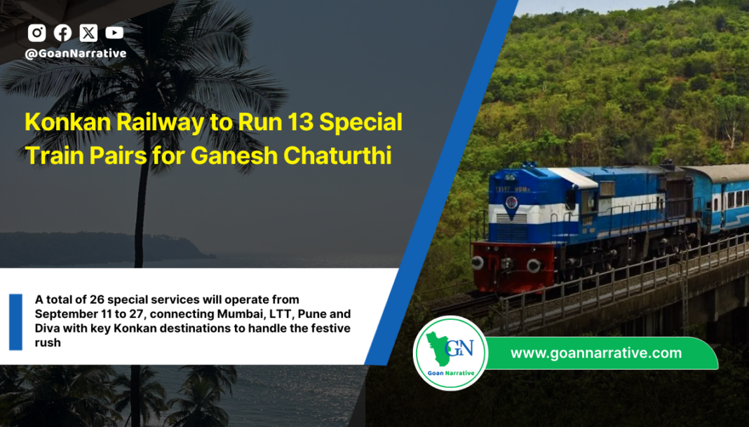 Konkan Railway to Run 13 Special Train Pairs for Ganesh Chaturthi