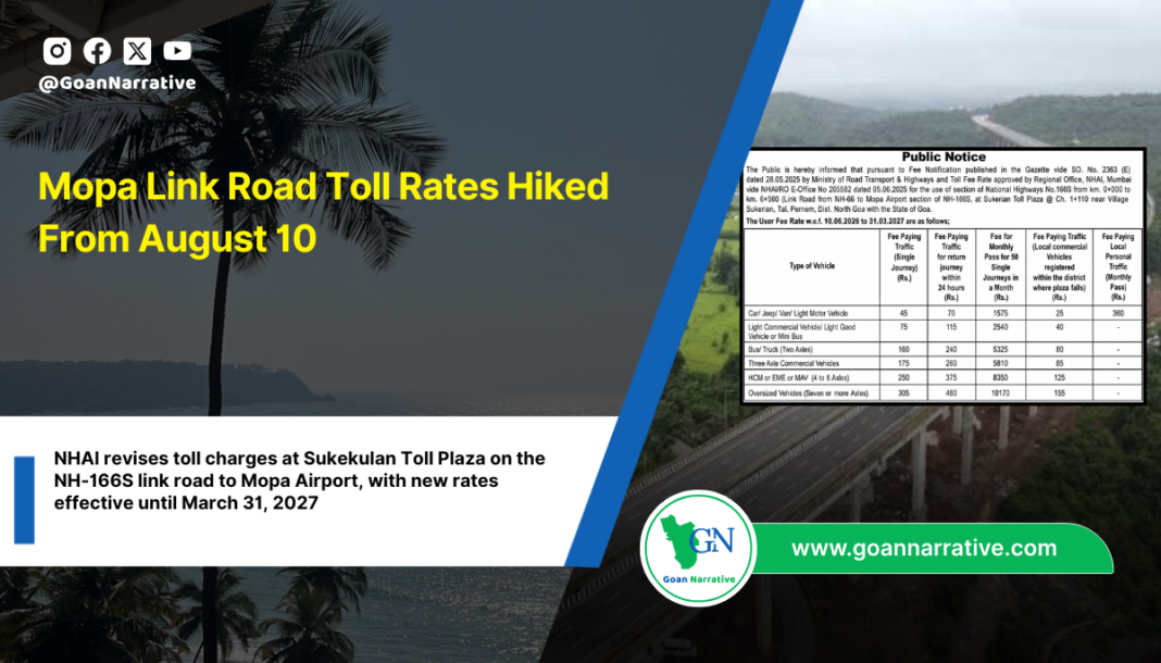 Mopa Link Road Toll Rates Hiked From August 10