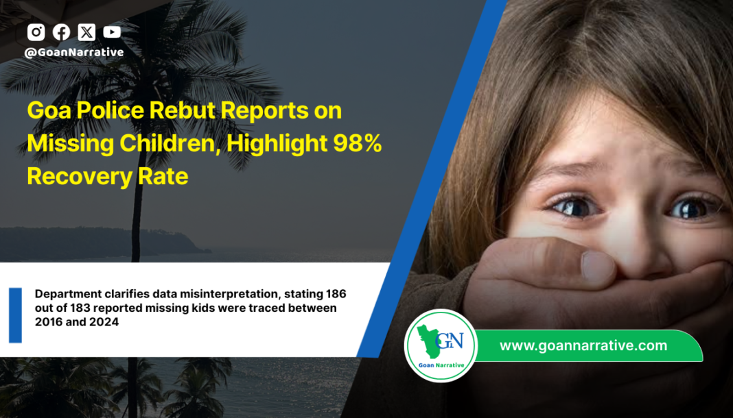 Goa Police Rebut Reports on Missing Children, Highlight 98% Recovery Rate