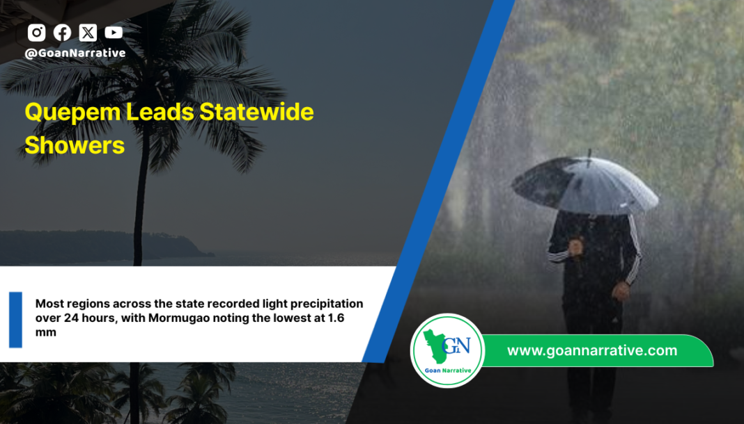 Quepem Leads Statewide Showers
