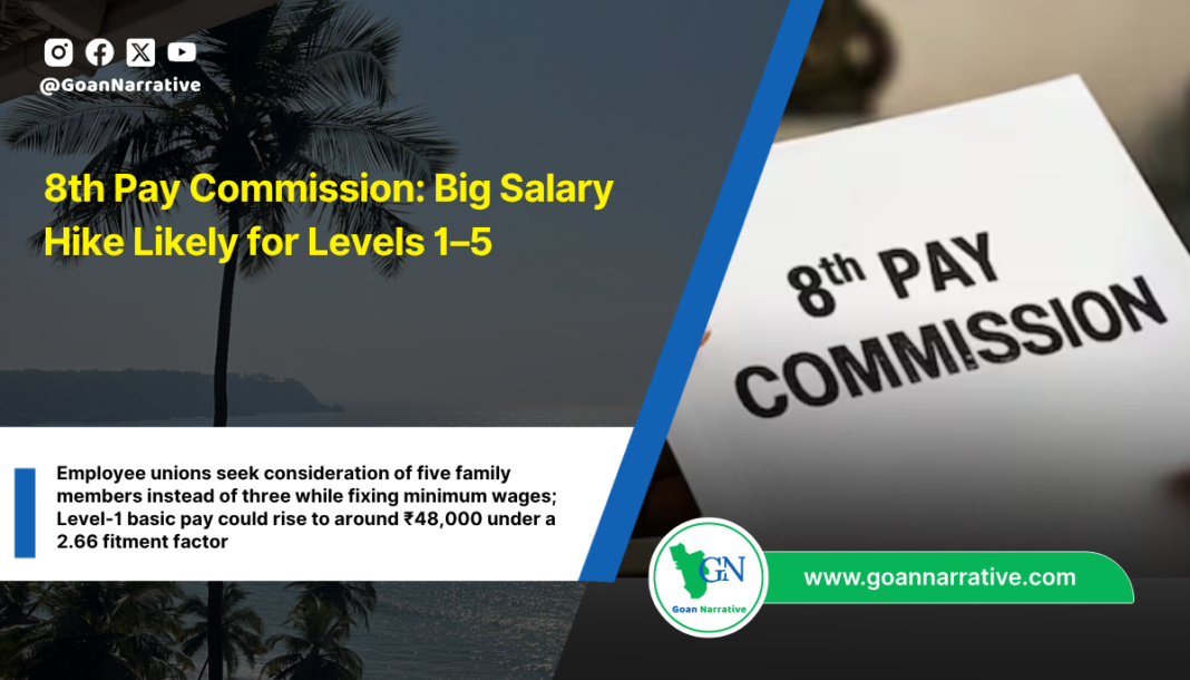 8th Pay Commission: Big Salary Hike Likely for Levels 1–5