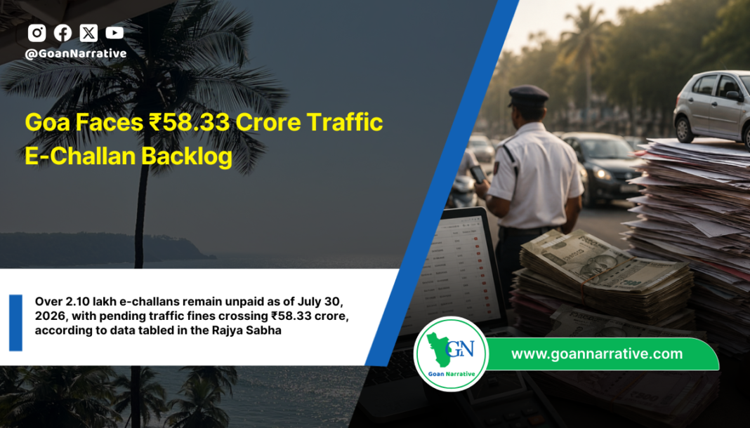 Goa Faces ₹58.33 Crore Traffic E-Challan Backlog